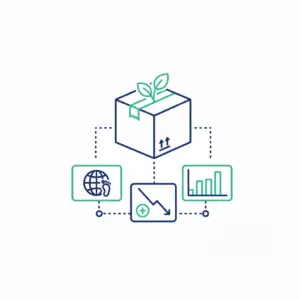 Product Carbon Footprinting